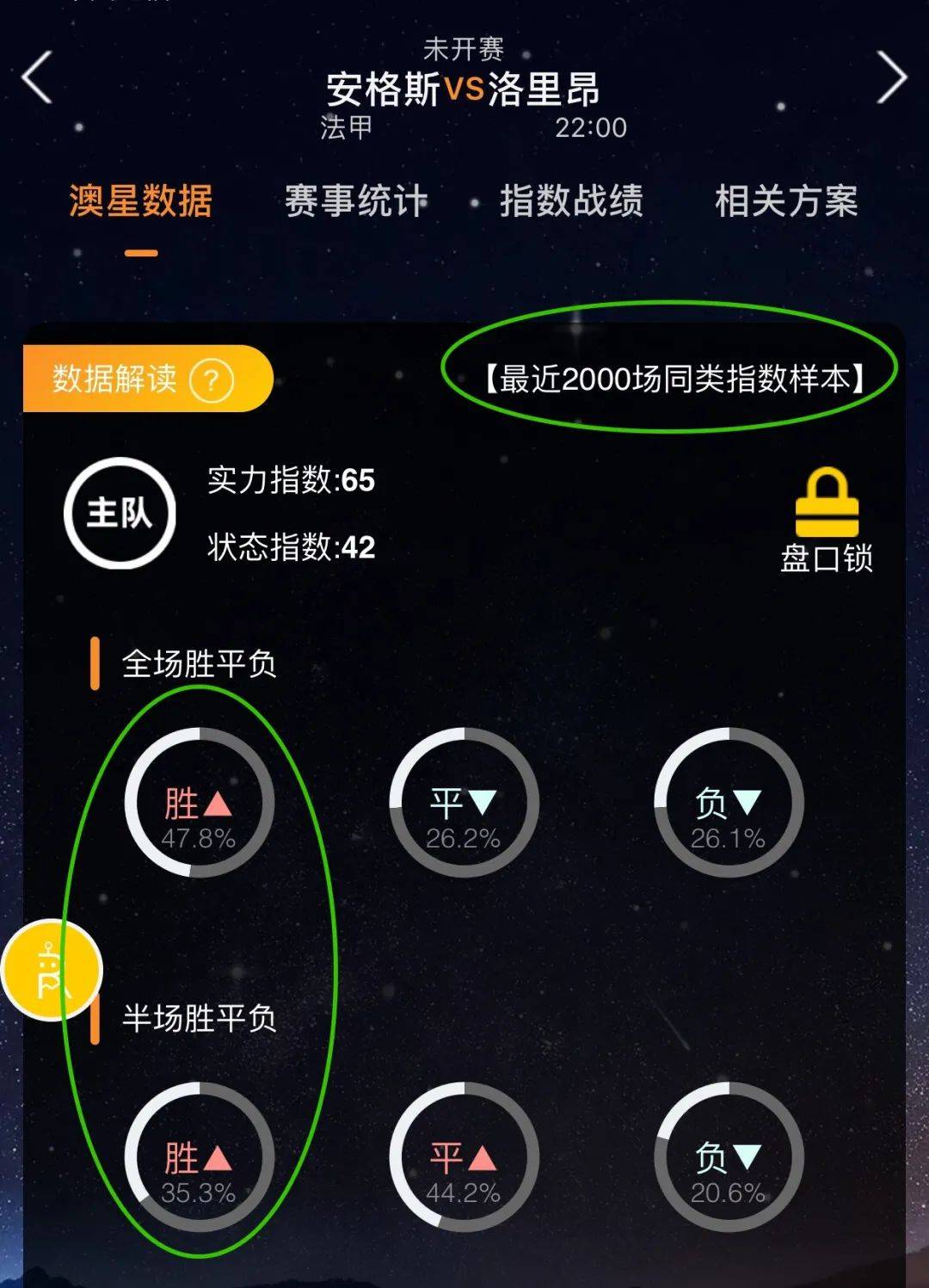 与表现他的